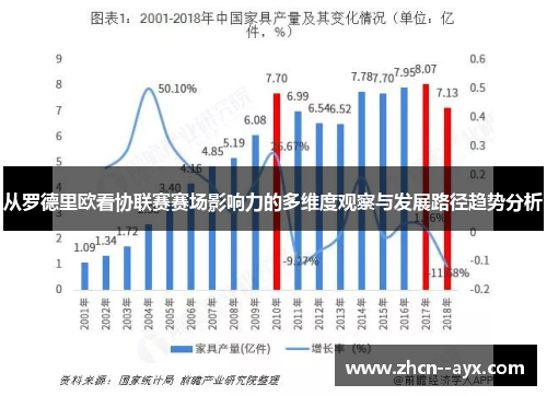 从罗德里欧看协联赛赛场影响力的多维度观察与发展路径趋势分析