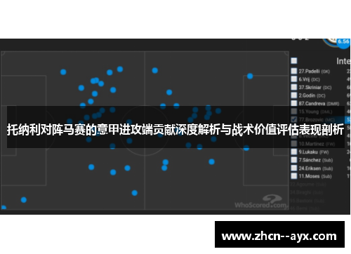 托纳利对阵马赛的意甲进攻端贡献深度解析与战术价值评估表现剖析