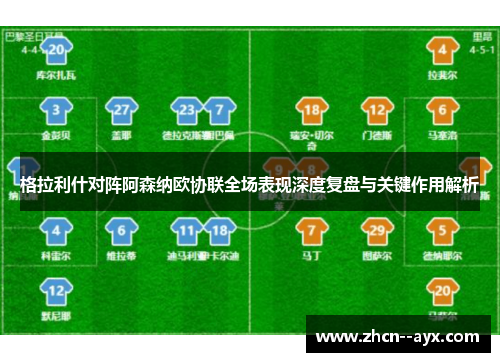 格拉利什对阵阿森纳欧协联全场表现深度复盘与关键作用解析